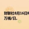 财联社8月16日电，美国北达科他州6月石油产量达117.56万桶/日。