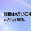 财联社8月15日电，美国天然气期货涨幅达3%，报2.286美元/百万英热。