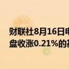 财联社8月16日电，富时中国A50指数期货在上一交易日夜盘收涨0.21%的基础上低开，现涨0.1%。