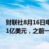 财联社8月16日电，美联储8月14日当周贴现窗贷款余额24.1亿美元，之前一周22.3亿美元。