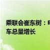 乘联会崔东树：电动车的电池装车需求增长持续慢于国内整车总量增长