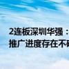 2连板深圳华强：公司是海思的主要授权代理商之一 新产品推广进度存在不确定性