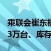 乘联会崔东树：全国乘用车市场7月末库存333万台、库存52天