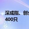 深成指、创业板指双双跌超1% 下跌个股超3400只