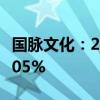 国脉文化：2024年上半年净利润同比下降74.05%