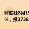 财联社8月19日电，日经225指数收盘跌1.77%，报37388点。