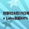 财联社8月19日电， 美股盘前猴痘概念股涨幅扩大，GeoVax Labs涨超60%，Chimerix涨近18%。