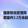 国家移民管理局：今年以来破获各类妨害国（边）境管理犯罪案件2.2万余起