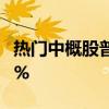 热门中概股普涨 纳斯达克中国金龙指数涨超1%