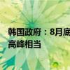 韩国政府：8月底单周新冠确诊病例或达35万例 与去年疫情高峰相当