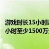 游戏时长15小时以上！《黑神话：悟空》开发成本曝光：每小时至少1500万元