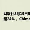 财联社8月19日电，美股猴痘股盘前走高，Geovax Labs涨超24%， Chimerix涨超14%，Emergent涨超4%。