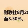 财联社8月20日电，瑞典央行将基准利率下调至3.50%。