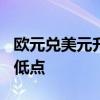 欧元兑美元升至年内高点 美元指数接近5个月低点