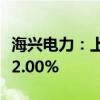 海兴电力：上半年净利润5.33亿元 同比增长22.00%