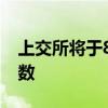 上交所将于8月23日发布科创板相关3条新指数