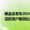 唯品会发布2024年第二季度财报：净营收269亿元，SVIP活跃用户数同比增11%