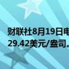 财联社8月19日电，COMEX白银期货涨幅扩大至2%，现报29.42美元/盎司。