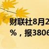 财联社8月20日电，日经225指数收盘涨1.8%，报38062点。