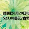 财联社8月20日电，现货黄金涨势未止，将历史高位刷新至2523.08美元/盎司，日内涨0.67%。