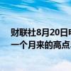 财联社8月20日电，MSCI亚太（除日本）股票指数上涨至一个月来的高点576.19。