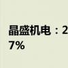 晶盛机电：2024年上半年净利润同比下降4.97%