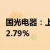 国光电器：上半年净利润1.05亿元 同比增长62.79%