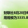 财联社8月20日电，美联储周一隔夜逆回购协议（RRP）使用规模为3335.83亿美元。