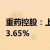 重药控股：上半年净利润2.38亿元 同比下降53.65%