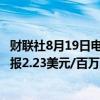 财联社8月19日电，美国天然气期货日内涨幅扩大至5%，现报2.23美元/百万英热。