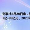 财联社8月20日电，雅居乐集团公告称，预计上半年股东应占亏损介乎93亿-98亿元，2023年同期股东应占亏损则录得约44.75亿元。