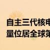 自主三代核电技术！华龙一号在建在运机组数量位居全球第一