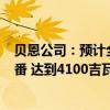 贝恩公司：预计全球电池需求将在2023年至2030年间翻两番 达到4100吉瓦时