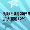 财联社8月20日电，猴痘概念股GeoVax Labs美股盘前跌幅扩大至逾12%。