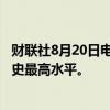 财联社8月20日电，巴西IBOVESPA指数上涨1.4%，收于历史最高水平。