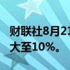 财联社8月21日电，梅西百货美股盘前跌幅扩大至10%。