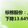 标榜股份：上半年净利润6128.33万元 同比下降13.64%