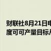 财联社8月21日电，加纳可可监管机构CEO称，2024/25年度可可产量目标从81万吨下调至65万吨。