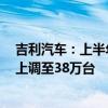 吉利汽车：上半年累计出口近20万辆2024年海外出口目标上调至38万台