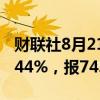 财联社8月21日电，WTI原油期货结算价跌0.44%，报74.04美元/桶。