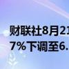 财联社8月21日电，牙买加央行将借贷利率从7%下调至6.5%。