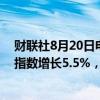 财联社8月20日电，新西兰至8月20日全球乳制品贸易价格指数增长5.5%，前值增长0.5%。