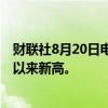 财联社8月20日电，英镑兑美元涨至1.3053，创2023年7月以来新高。