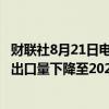 财联社8月21日电，船运机构ITS数据显示，印尼七月棕榈油出口量下降至202.2万吨，环比下降27.7%。