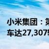 小米集团：第二季度Xiaomi SU7系列交付新车达27,307辆