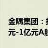 金隅集团：控股股东北京国管拟增持5000万元-1亿元A股股份