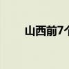 山西前7个月煤层气产量创历史新高