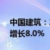 中国建筑：2024年1-7月新签合同总额同比增长8.0%