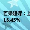 芒果超媒：上半年净利润10.65亿元 同比下降15.45%