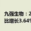 九强生物：2024年上半年净利润2.50亿元 同比增长3.64%